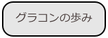 グラコンの歩み